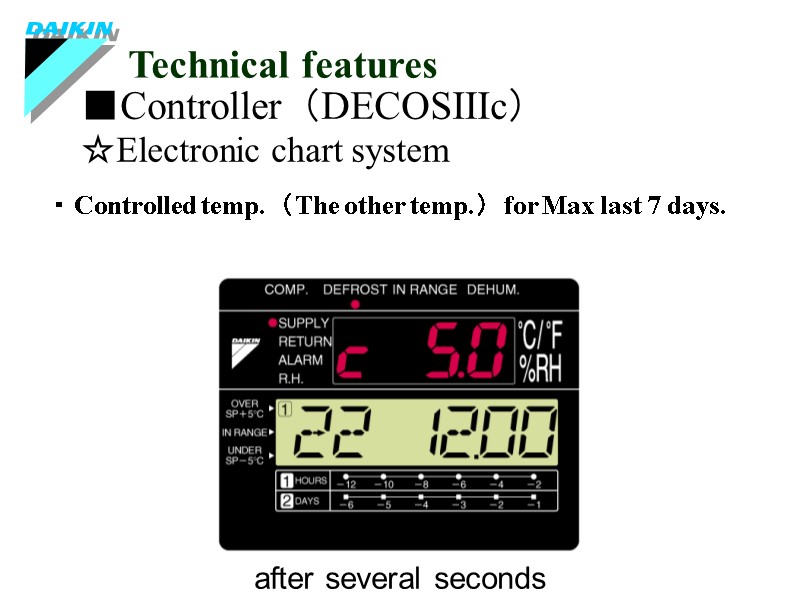 ■Controller（DECOSⅢc） Technical features ☆Electronic chart system after several seconds ・Controlled temp.（The other temp.）for Max